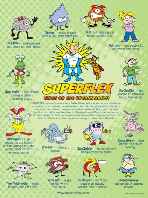 Superflex®! – Poster
