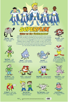 Socialthinking - Superflex Posters 2-Pack